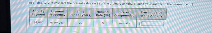 Use Table 122 to calculate the present value (in \$) of