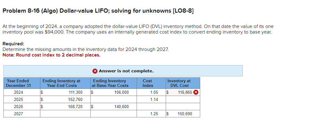  Problem 8-16 (Algo) Dollar-value LIFO; solving for unknowns [LO8-8] At the