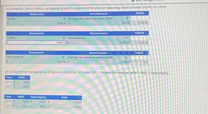 Balance Sheets (s millions, except par value and share data) September 2,