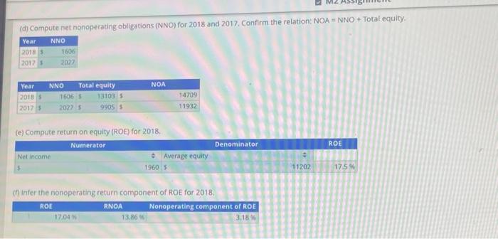 2018 September 3, 2017 Equity Preferred stocks 50.01 par value Common stock