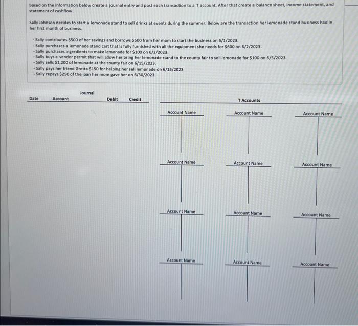  Based on the information below create a journal entry and post