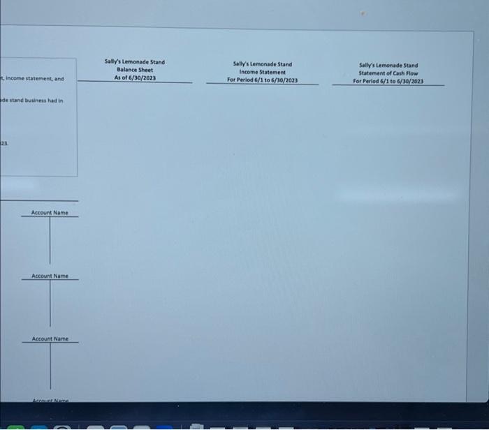 each transaction to a T account. After that create a balance sheet,