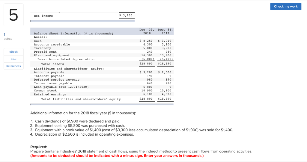 sheets for Santana Industries. SANTANA INDUSTRIES Income Statement For the Year Ended