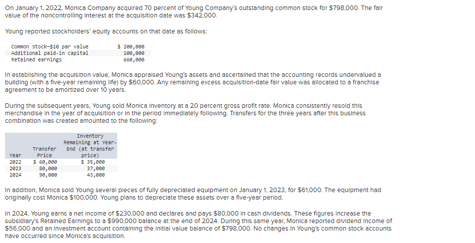  On January 1,2022, Monica Company acquired 70 percent of Young Company's