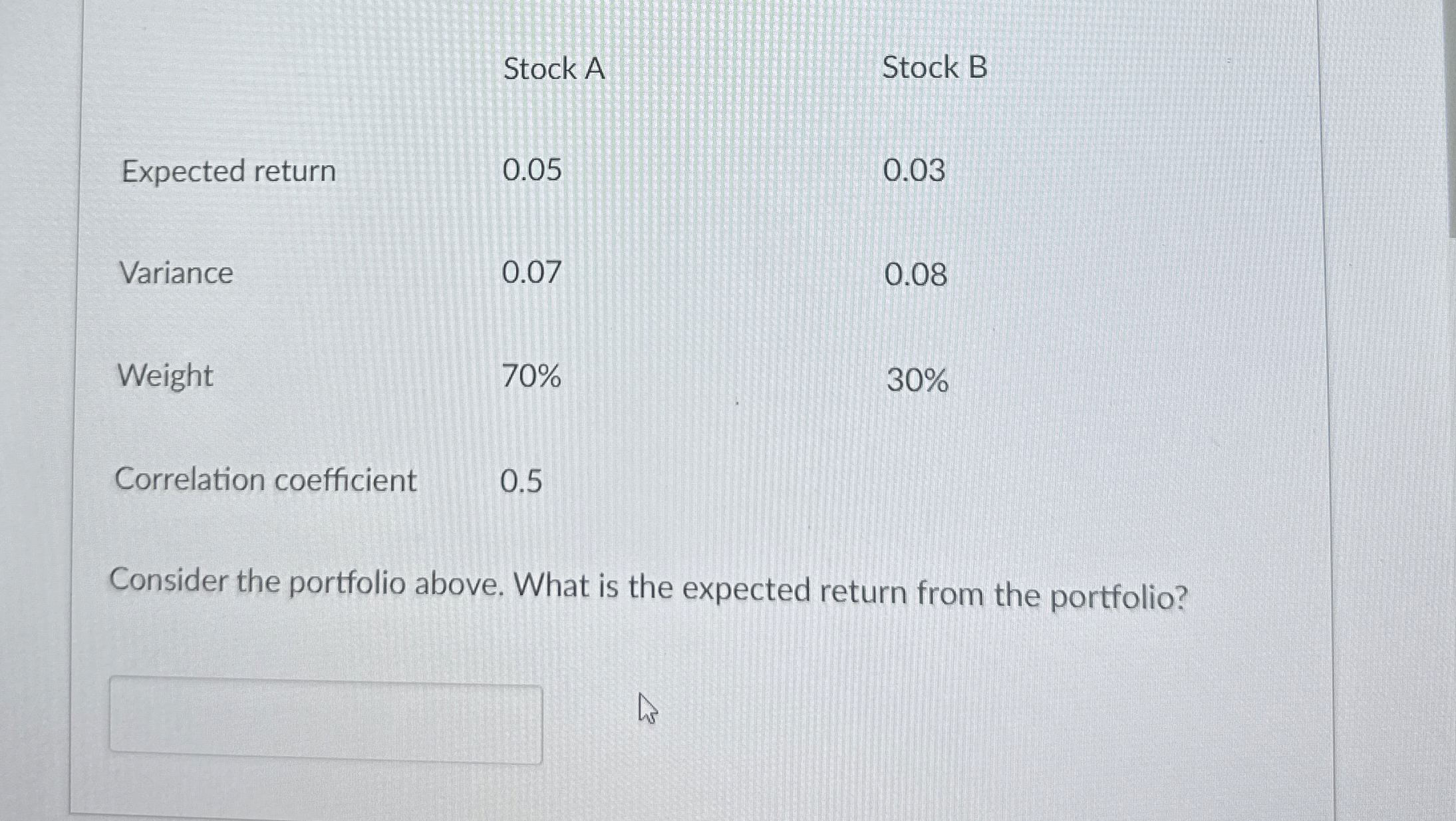  \table[[Expected return,Stock A,Stock B],[Veriance,0.05,0.03],[Weight,0.05,30% 