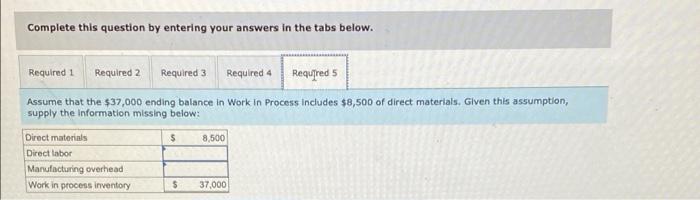 to be used in production. The company has provided the following data