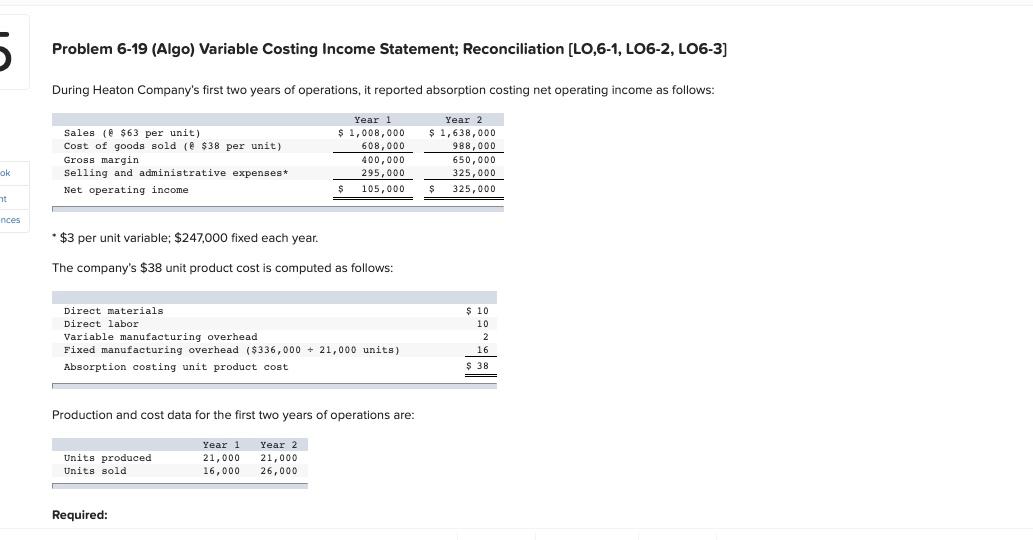  Problem 6-19 (Algo) Variable Costing Income Statement; Reconciliation (LO,6-1, LO6-2, LO6-3)