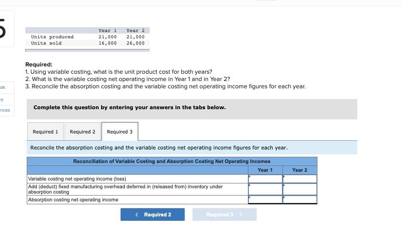 goods sold (@ $38 per unit) Gross margin Selling and administrative expenses*