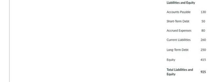 forecast the following Free Cash Flow stream for company VLNK Ltd (all