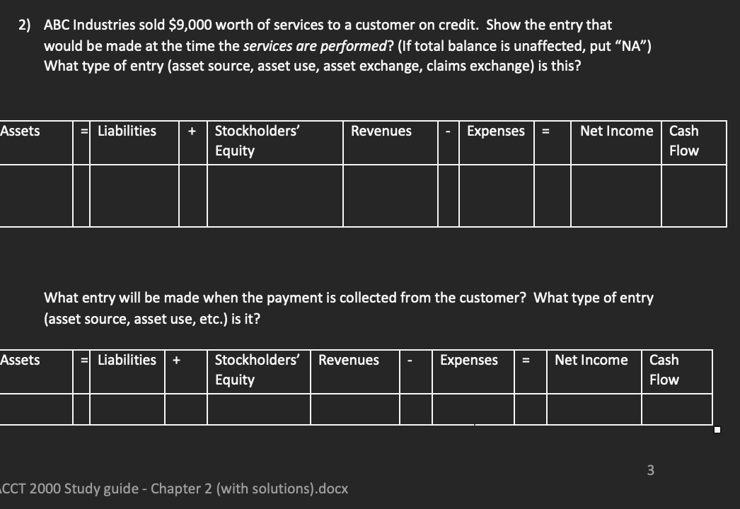  What entry will be made when the payment is collected from