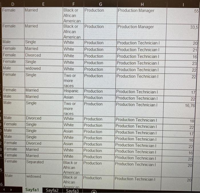 23 Male Female 5 Female Female 29 21,5 16,56 20,5 55 55