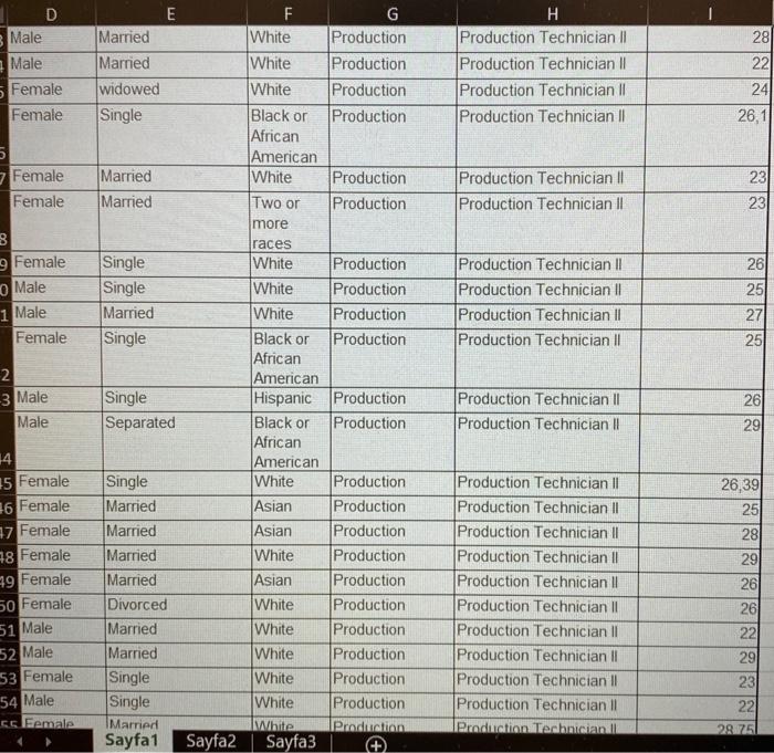 Sr. Accountant Married White Admin Offices Sr. Accountant Married White Executive Office
