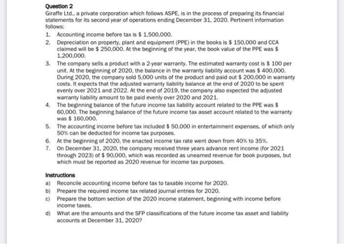 can you please solve this question Question 2 Giraffe Ltd., a private