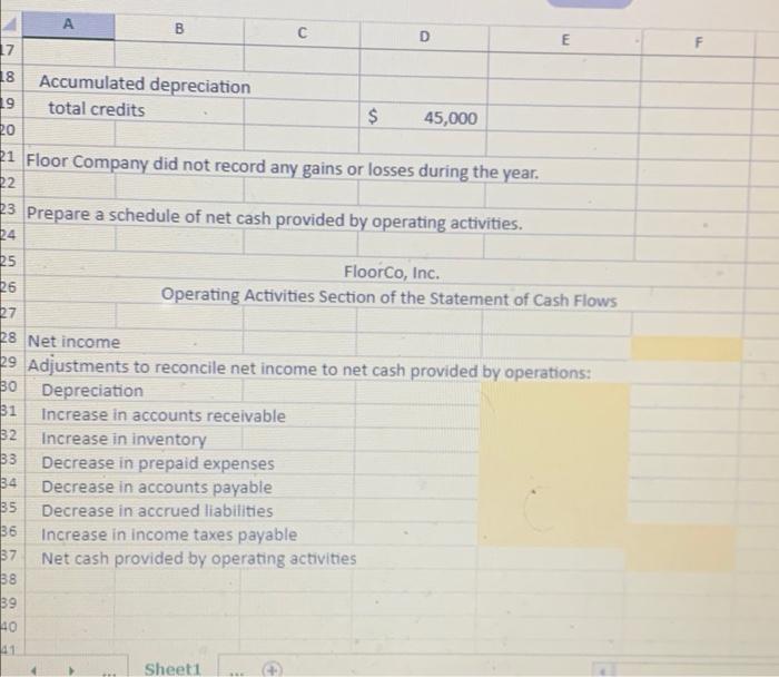 D E 1 The following information is for FloorCo, Inc. for the