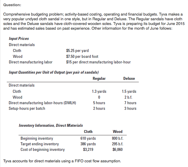  Question Comprehensive budgeting problem; activity-based costing, operating and financial budgets. Tyva
