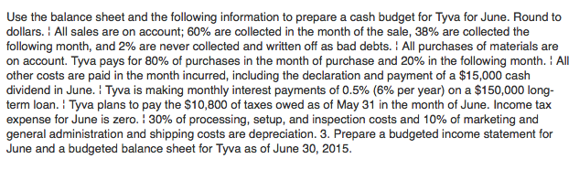 sandals have cloth-covered wooden soles. Tyva is preparing its budget for June