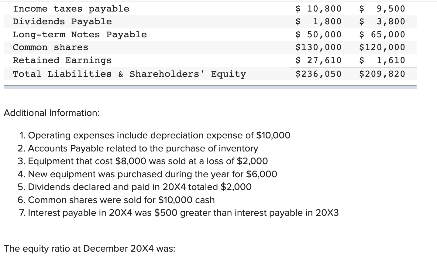 to calculation. respond asap. $200,000 $120,000 $ 80,000 ABC Manufacturing Inc. Income