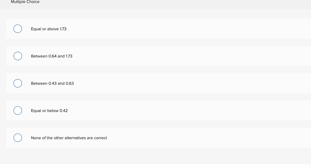Statement Year Ended December 31, 20X4 Sale Cost of goods sold Gross