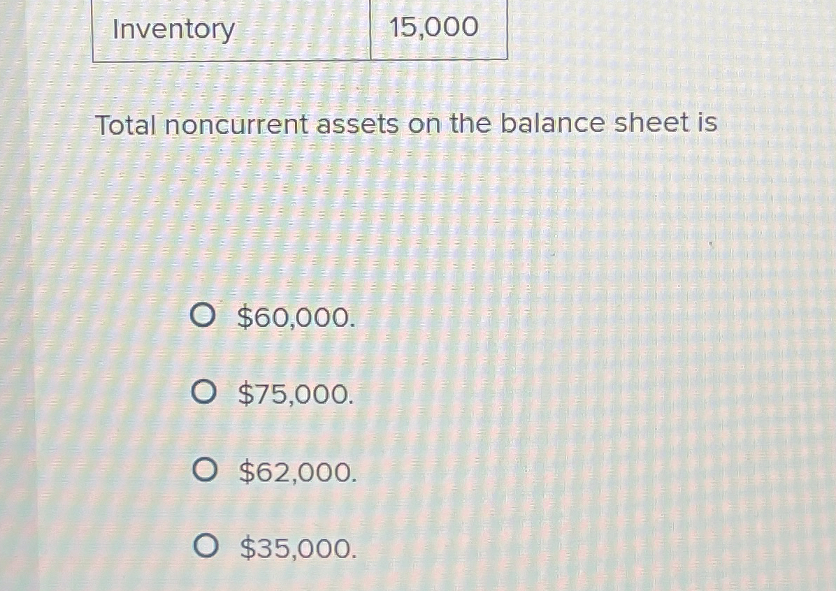  Inventory Total noncurrent assets on the balance sheet is $60,000. $75,000.