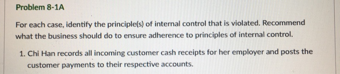 that are violated (refer specifically to one or more of the seven