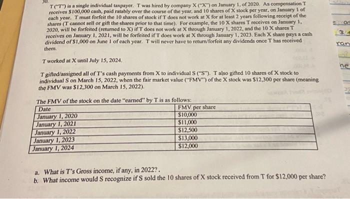 please solve as soon as possible T(T) is a single individual taxpayer.