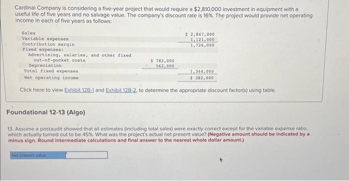  Cardinal Company is considering a five-year project that would require a