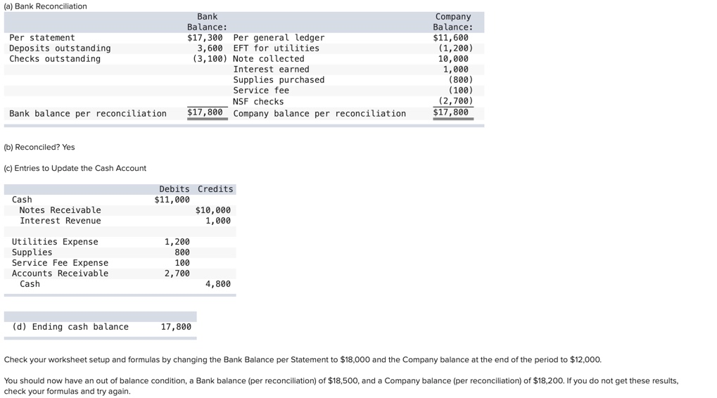 question marks below with formulas. Given Information: 1 Cash on hand at