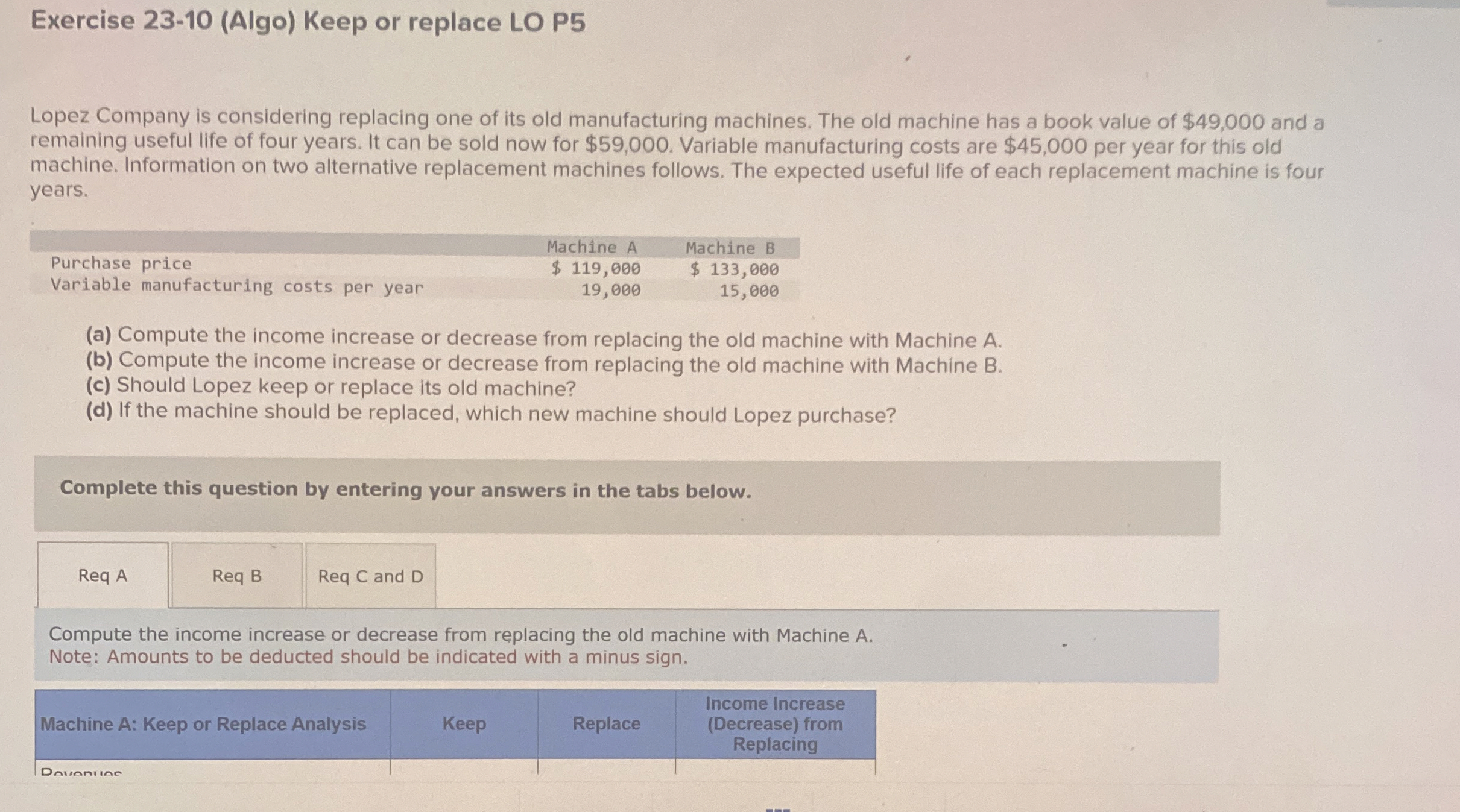  Exercise 23-10(Algo) Keep or replace LO P5 Lopez Company is considering