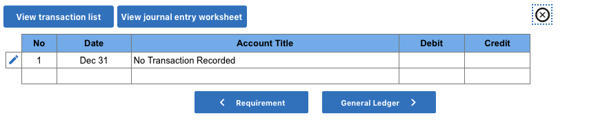 follow. For the year, (1) all sales are credit sales, (2) all