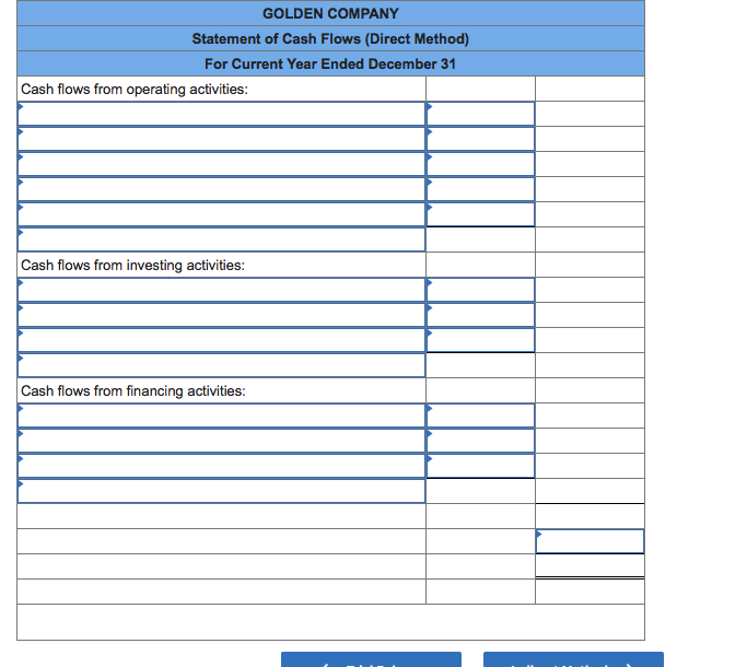 cash payments for inventory, (5) Other Expenses are all cash expenses, and