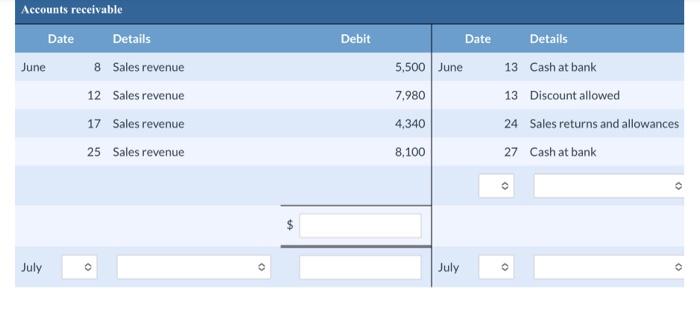 & & No. 310 \\\\ \\hline Date Details & Debit & Date