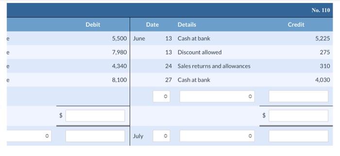 Details & Credit \\\\ \\hline & & \\\\ \\hline \\end{tabular} Accounts receivable