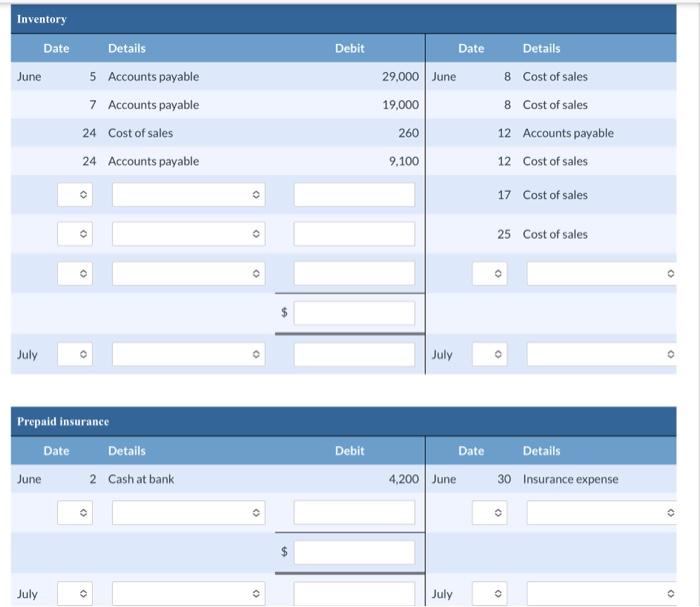 The end of month adjustments are below. a. Depreciation on shop equipment
