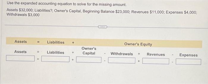  Use the expanded accounting equation to solve for the missing amount.