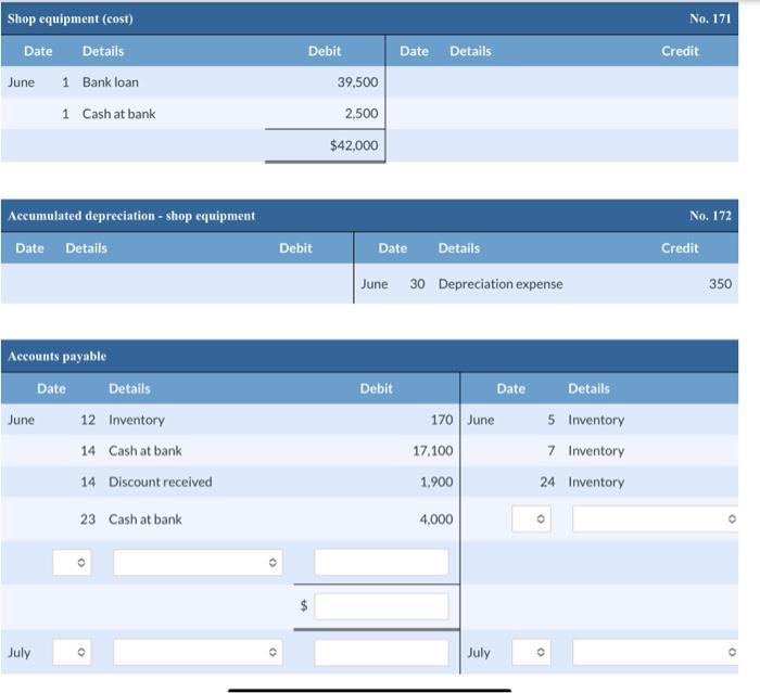 of the insurance expired. C. Superannuation payable for the month is \10