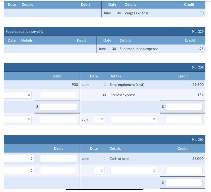 been journalised and posted. The statement or profit or loss for June