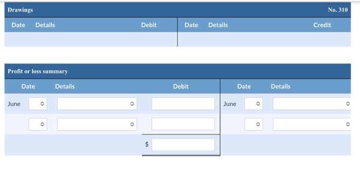is below. \\begin{tabular}{|l|llr|} \\hline PAYG withholding payable & No.210 \\\\ \\hline Date