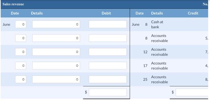 \\hline & June 30 & Wagesexpense & 50 \\\\ \\hline \\end{tabular} \\begin{tabular}{|l|llr|r|}