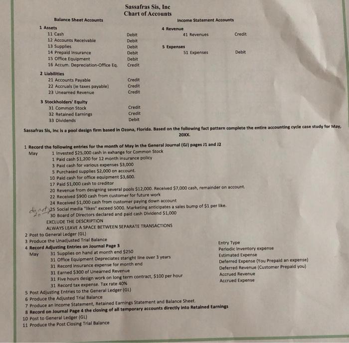  i need help with the general journal,and items 2-11. also needed