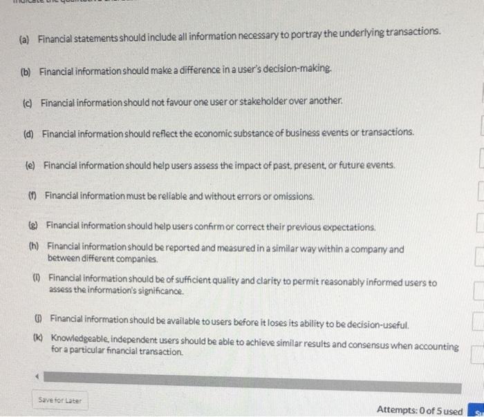  These are the options (a) Financial statements should include all information