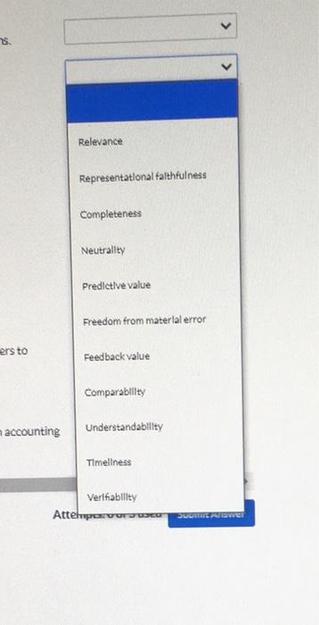 necessary to portray the underlying transactions. (b) Financial information should make a