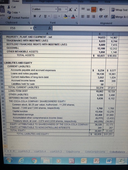 Bakance format What format(s) did these companies use to present their balance