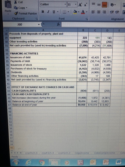 have at the end of 2014? Speculate as to their rationale for