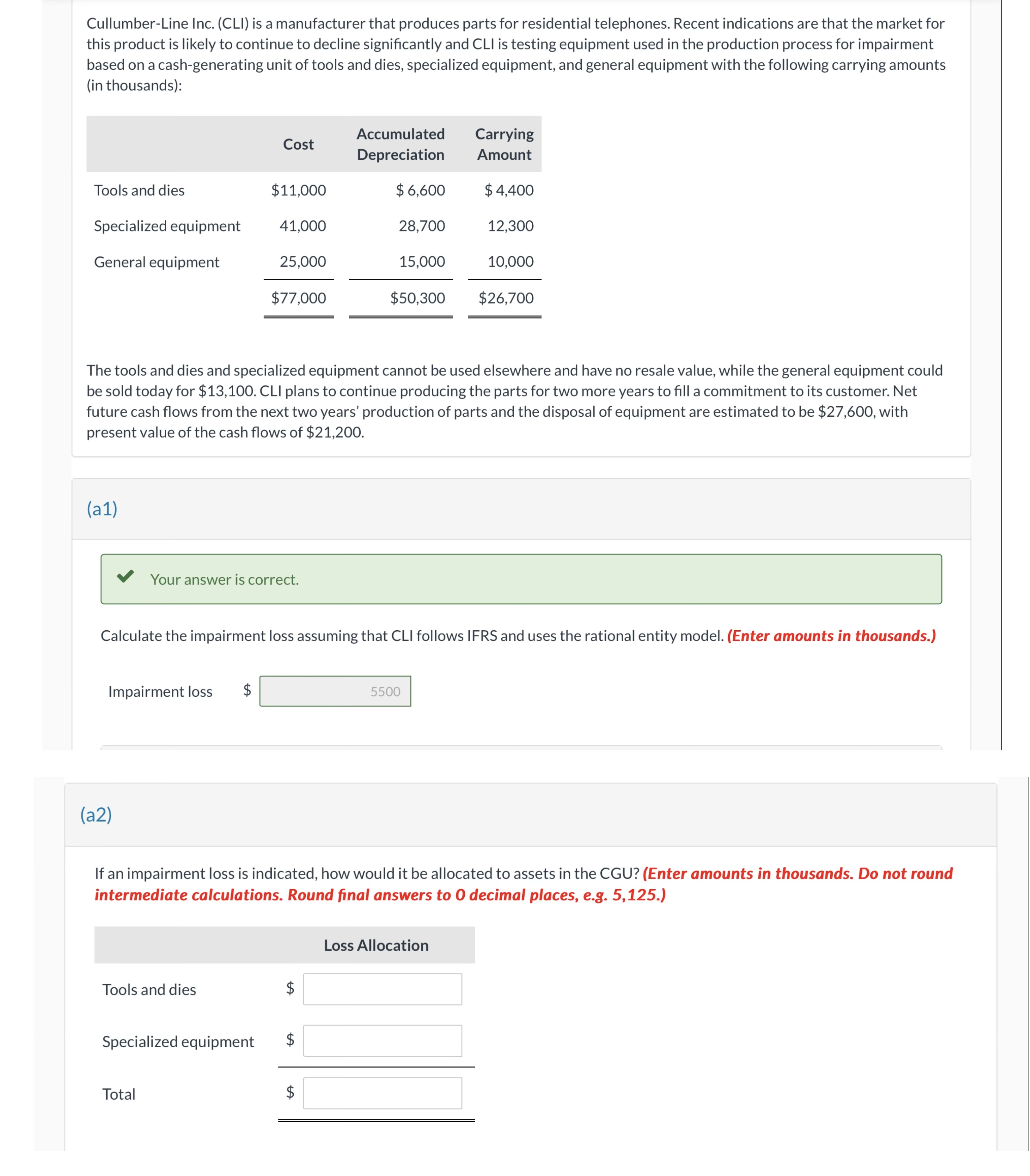  Cullumber-Line Inc. (CLI) is a manufacturer that produces parts for residential