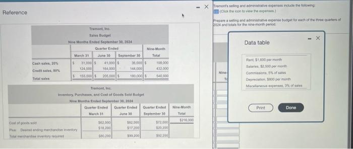  Reference 202a and weals for the nine month perod! Data table