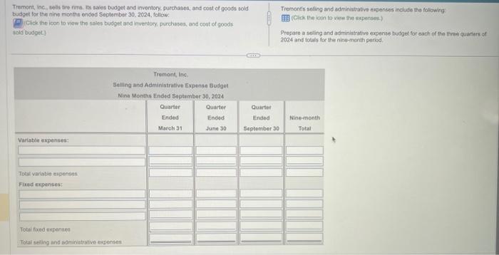 Tremon, inc, selis lire fens, Its saies budget and invontory, purchsses, and