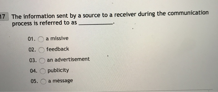  information sent by a source to a receiver during the communication