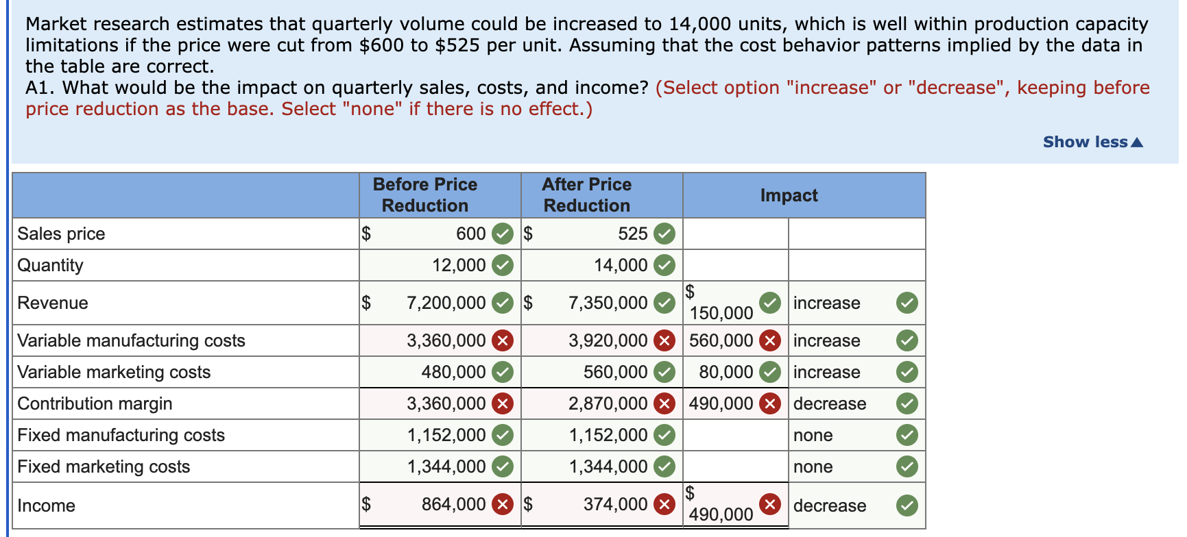  Problem 4-54(Static) Comprehensive Differential Costing Problem (LO 4-1,2,4) Medbury Communications Systems