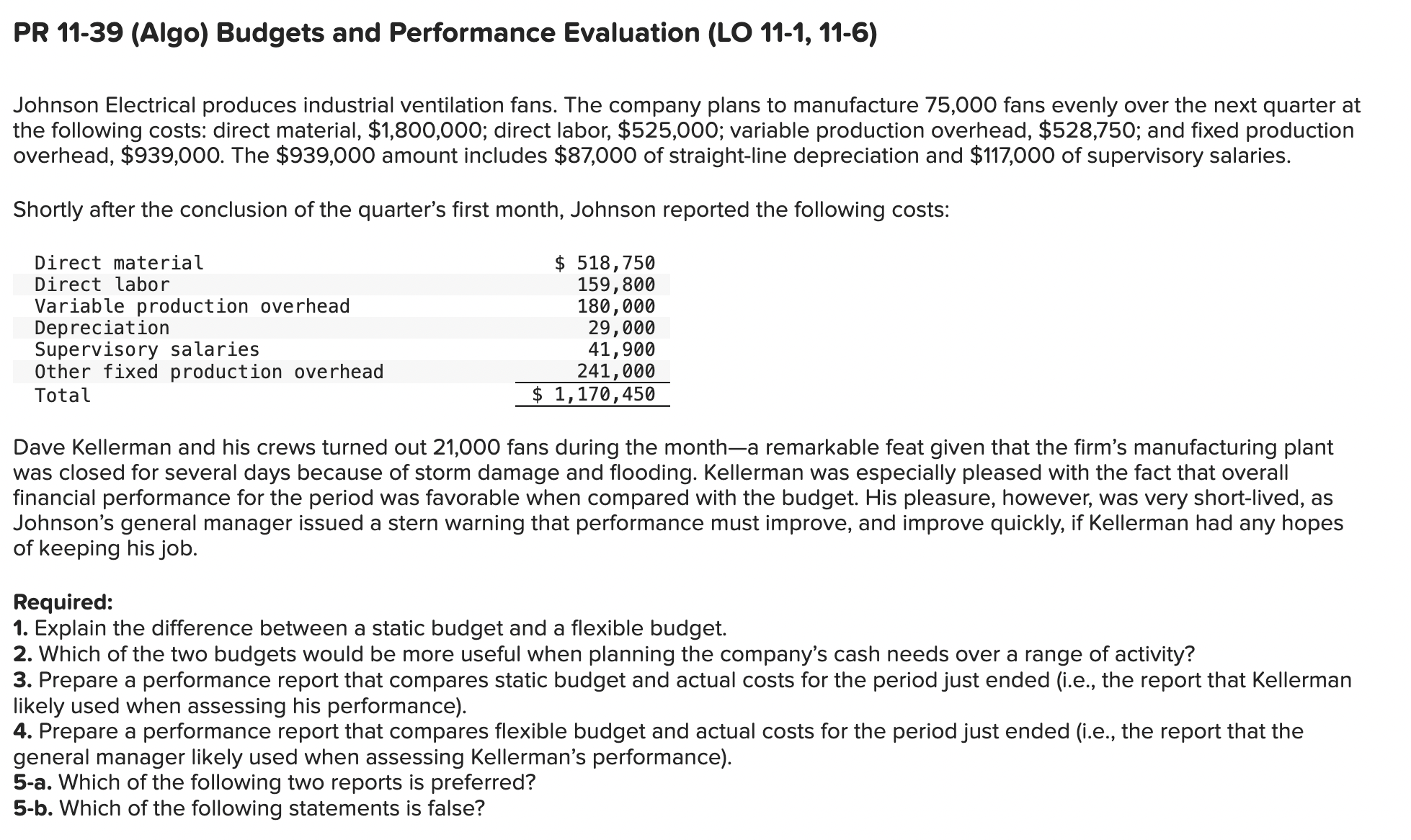  PR 11-39(Algo) Budgets and Performance Evaluation (LO 11-1,11-6) Johnson Electrical produces