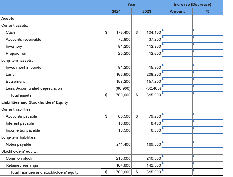 12-3A (Algo) Part 1 equired: Prepare a vertical analysis of Sports Unlimited's